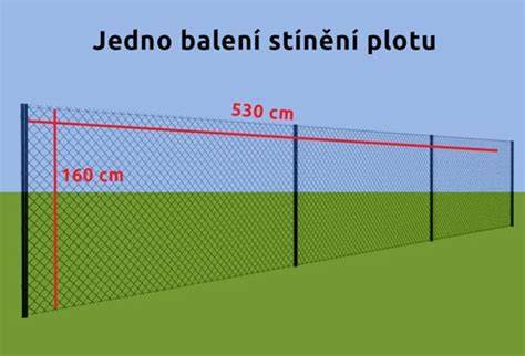 grafická ilustrace zastínění plotu a výšek 150/175/200 cm