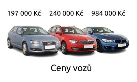 přehled cen a modelů