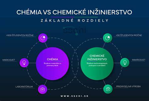 chemické vs ekologické ošetření