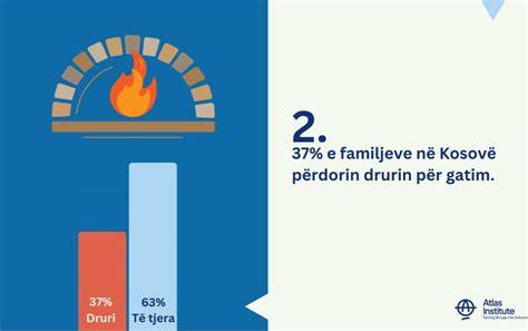 infografika-provedeni-skrytych-okapu (infografika znázorňující provedení skrytého okapu)