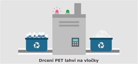 Ekologický přístup JUWEL a recyklované materiály
