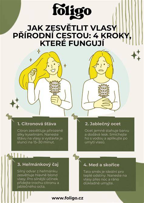 Infografika: přírodní postřiky a jejich účinky