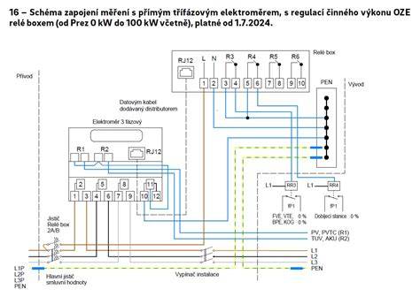 diagram zapojení opěrného systému v zahradě